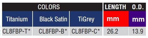 CL8FBP tab