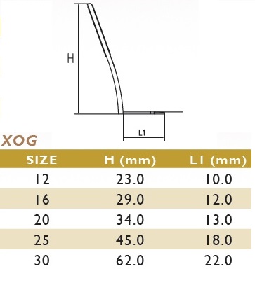 tab_01_XOG