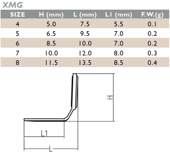 XMG_Tab